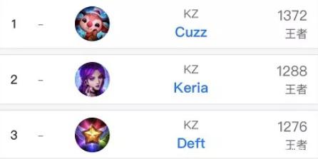 向更高舞台 向更高舞台