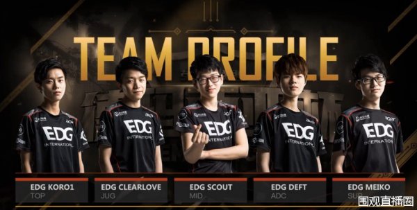 侧翼数量与 侧翼数量与