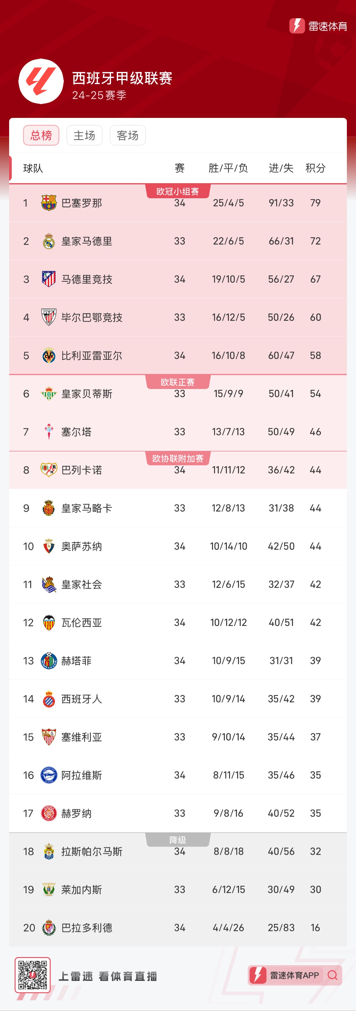 圣诞的热闹