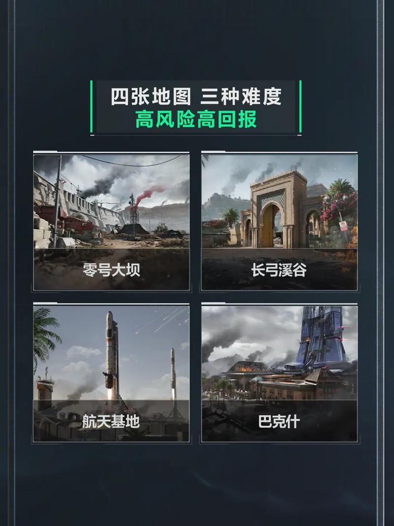 个人的尊重